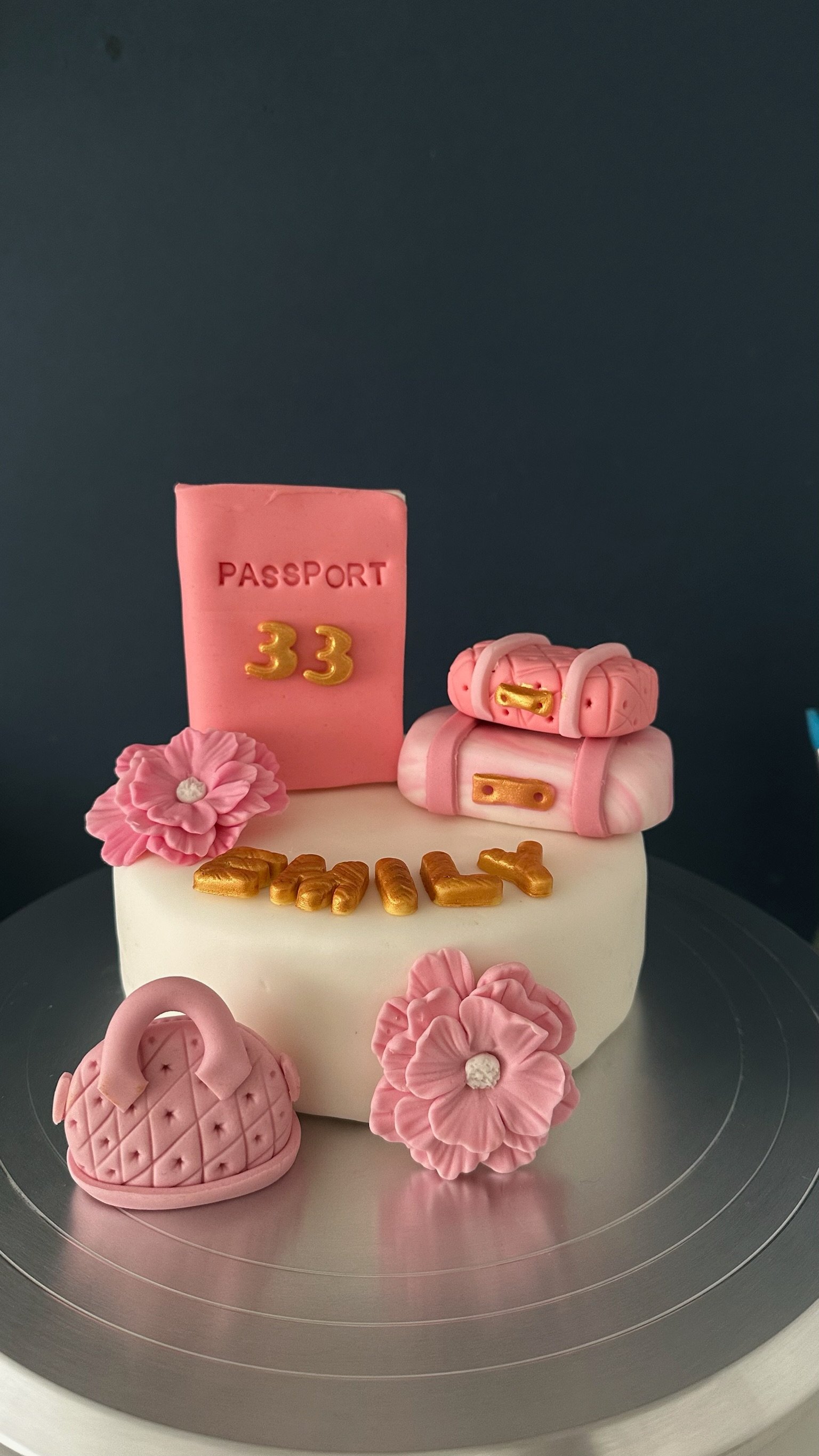 Travel Theme Fondant Cake Topper Set – Passport & Luggage – Personalized Name & Age – Birthday Cake Decoration