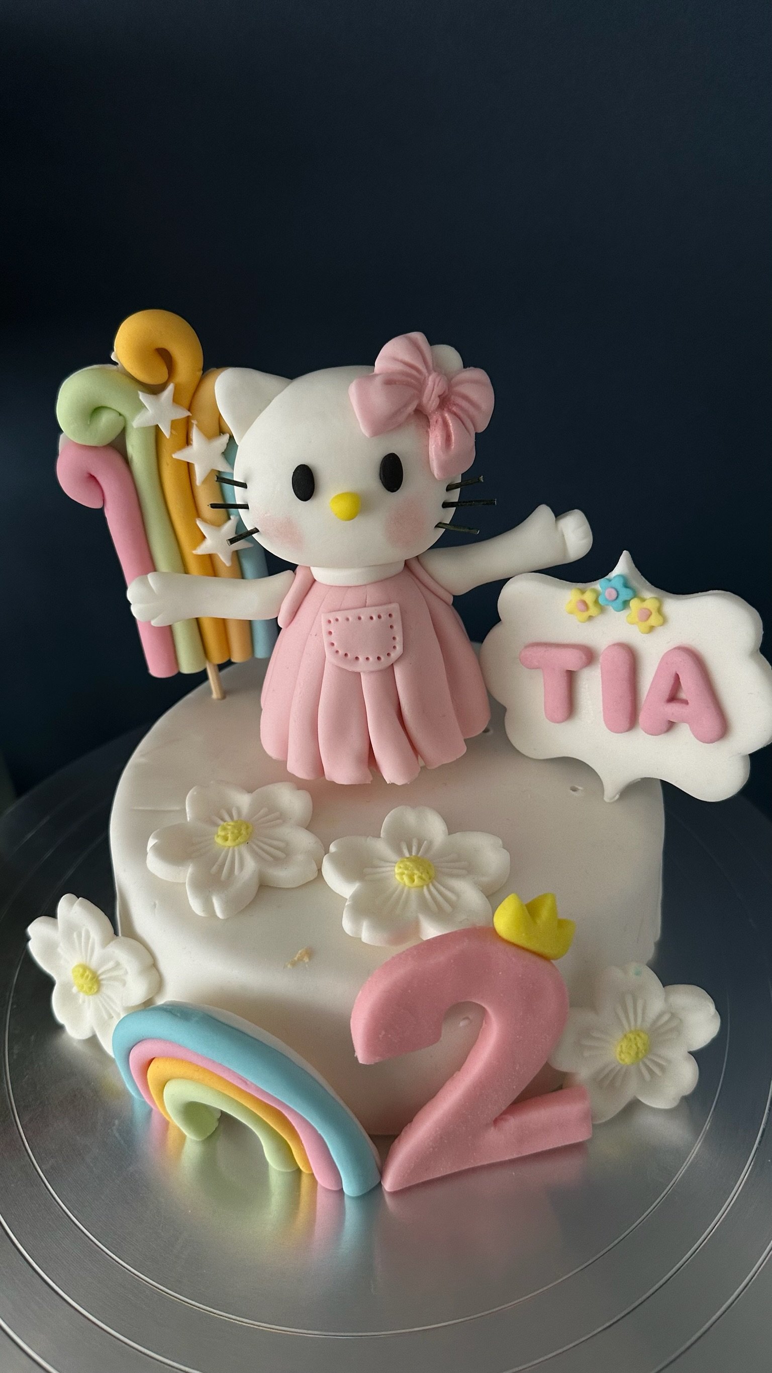 Custom Kawaii Kitty Fondant Cake Topper, Pastel Rainbow Floral Birthday Name Age